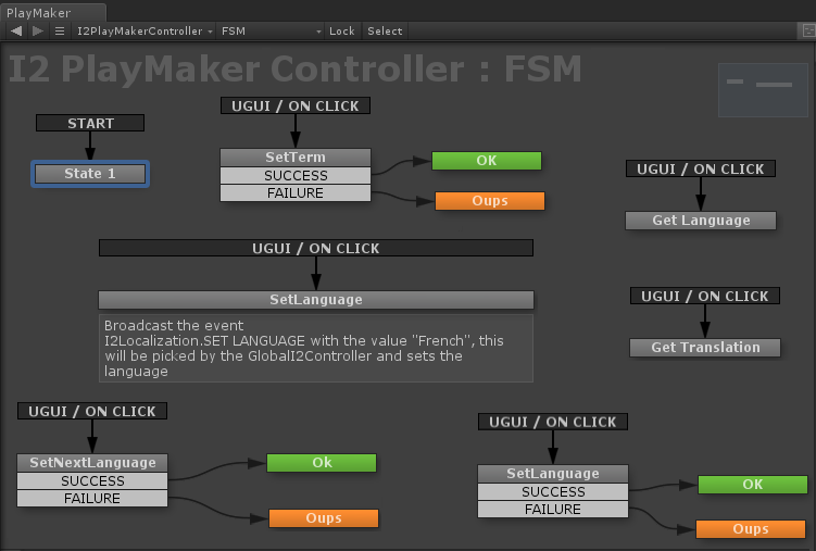 Playmaker. Playmaker Unity. I2 localization Unity. Unity Asset - Playmaker это.